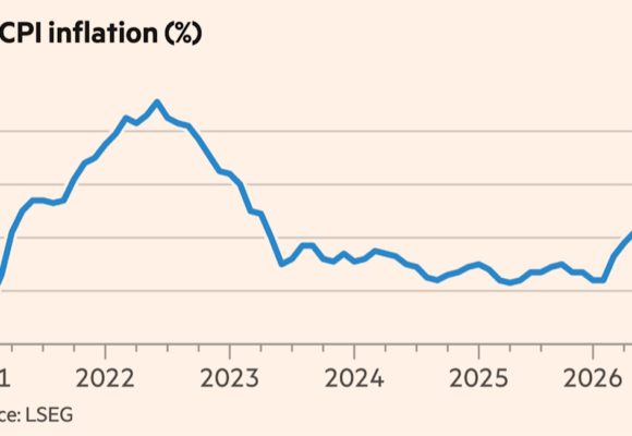 US inflation jumps to 3.7% as Iran war drives up prices